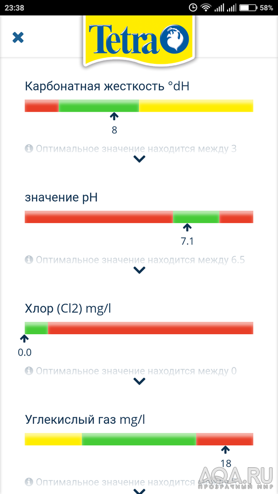 для форума