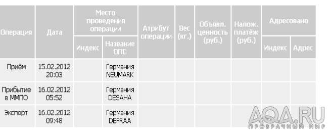 Мой второй заказ