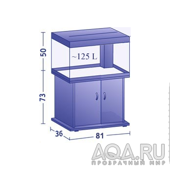 размеры аквариума