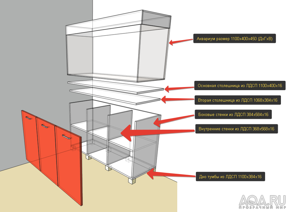 Тумба под аквариум 200 литров чертеж