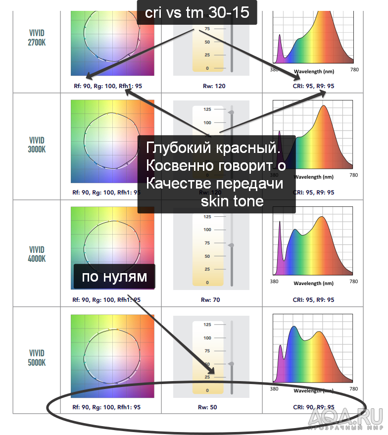 для форума