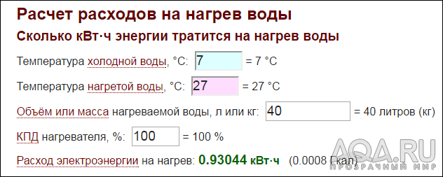 для форума