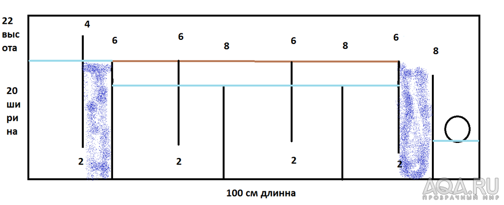 Фитофильтр для аквариума схема