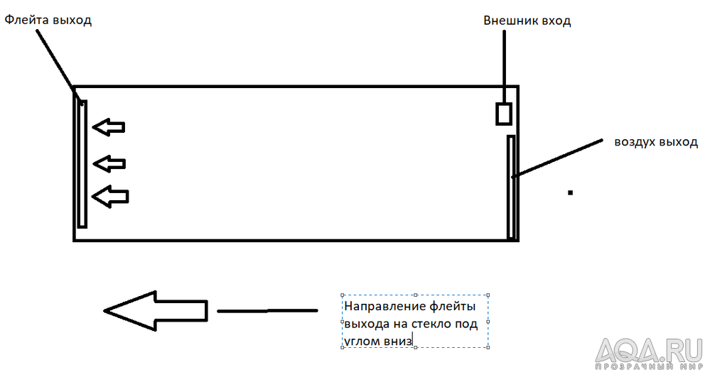 Для форума