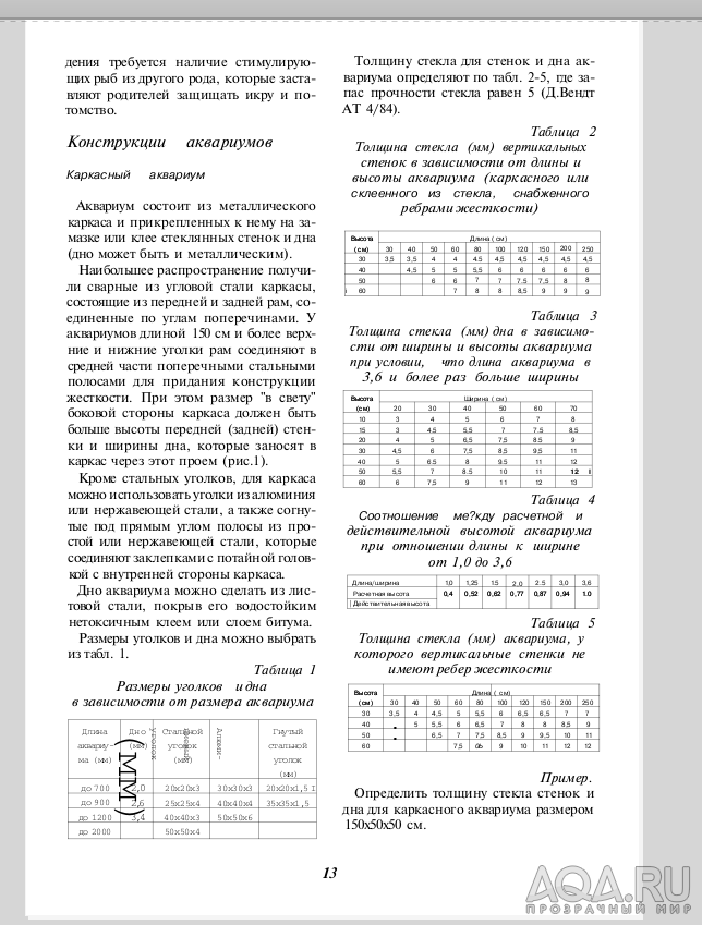 Аквариум из тонкого стекла