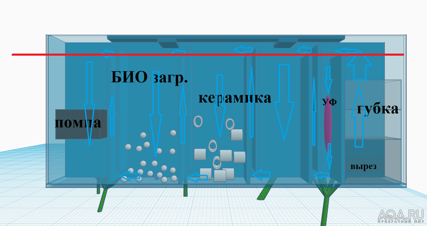 Нашёл интересный САМП