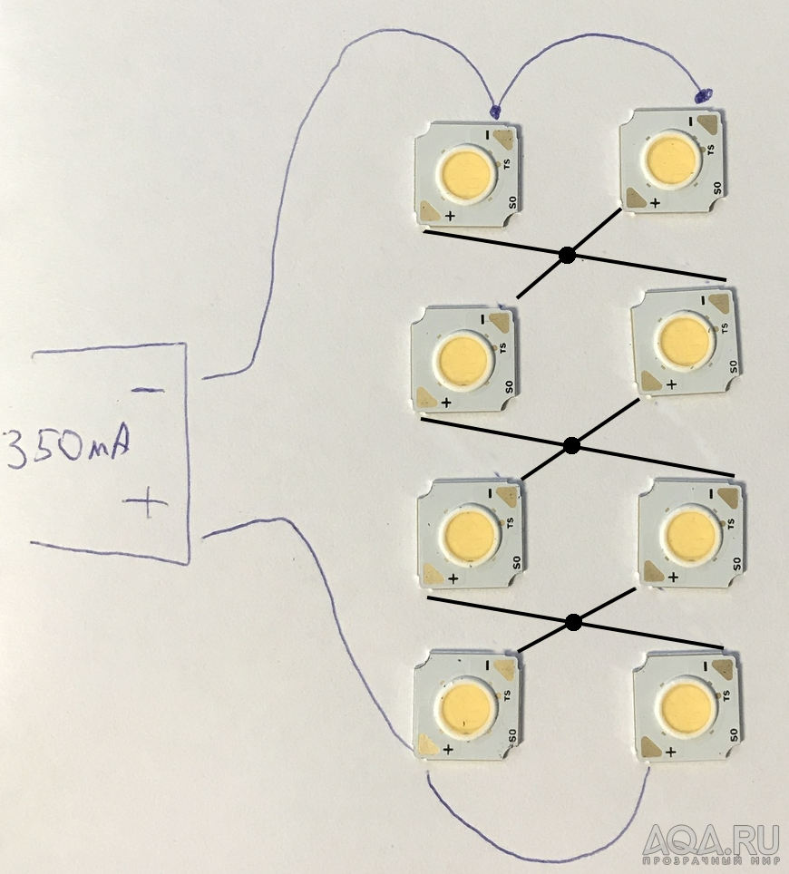 Seoul Semiconductor Sunlike CRI97 теория и практика