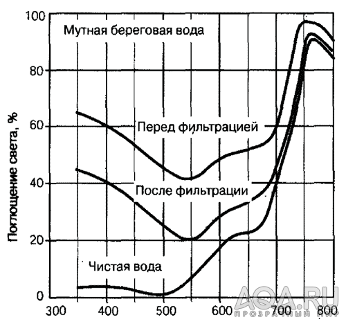 Первый совместный стрим в этом году, тема СВЕТ, приглашен Дмитрий Карпенко (DNK)❗