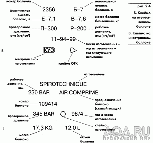 для форума