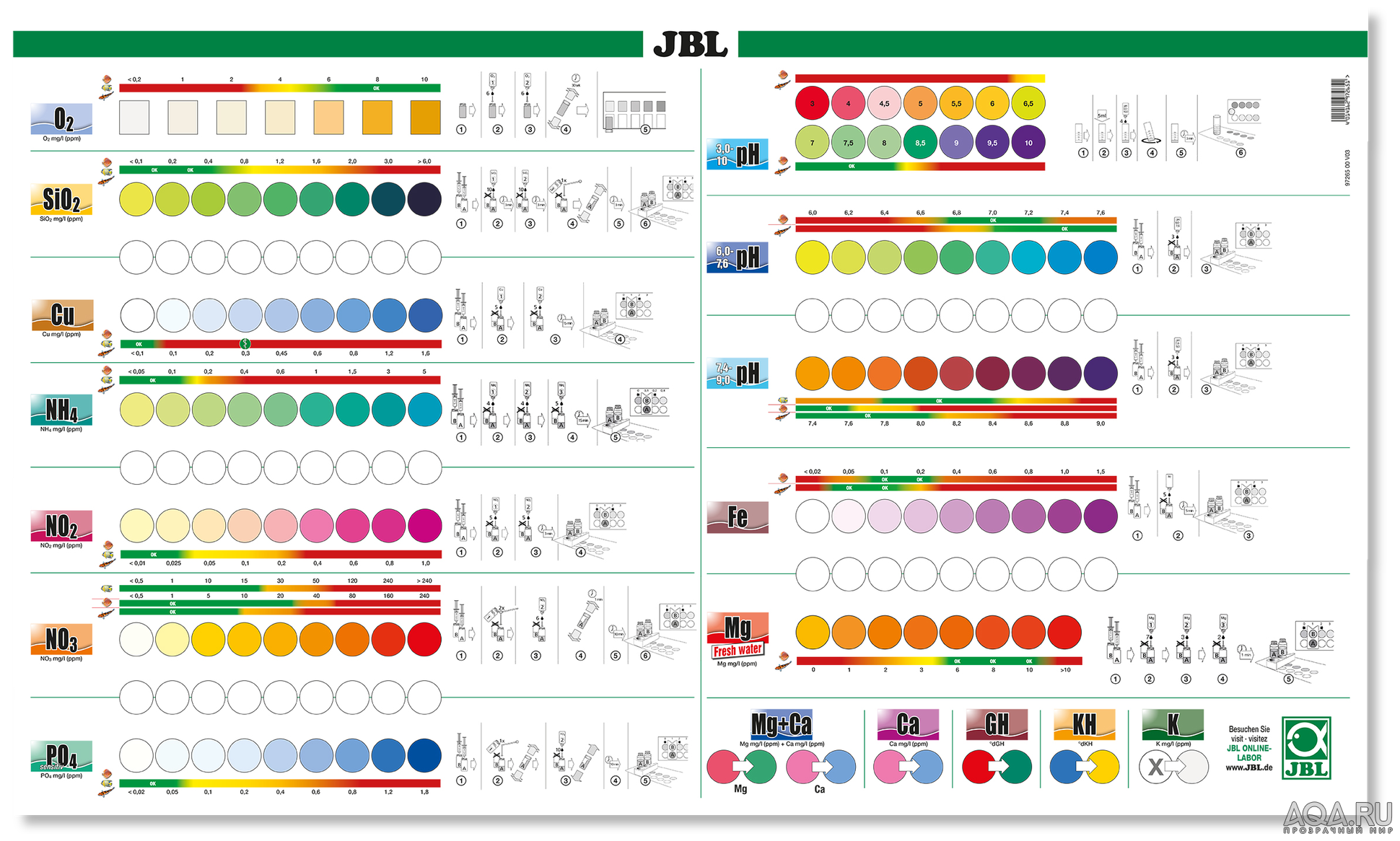 JBL Test Sheet