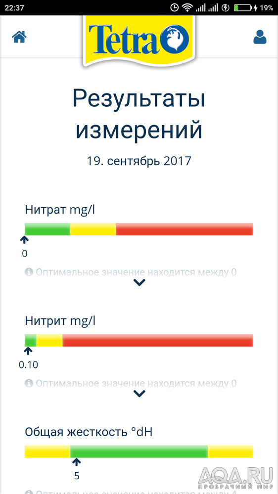 для форума