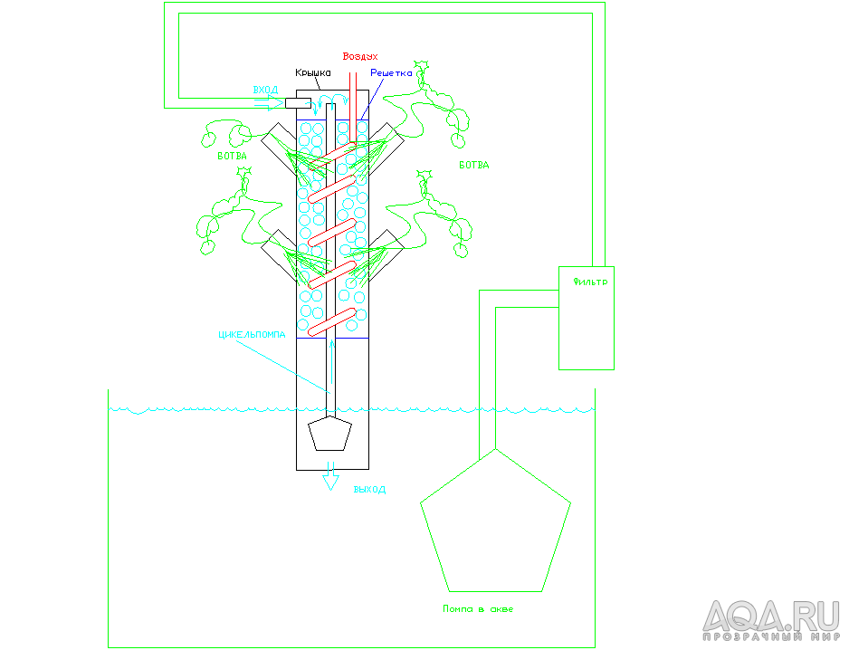 Вулканчег-3