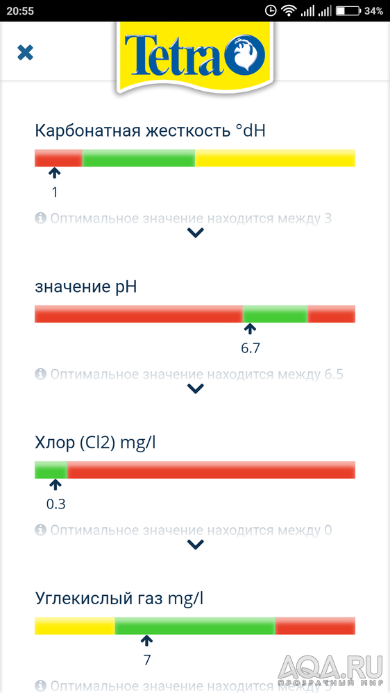 для форума