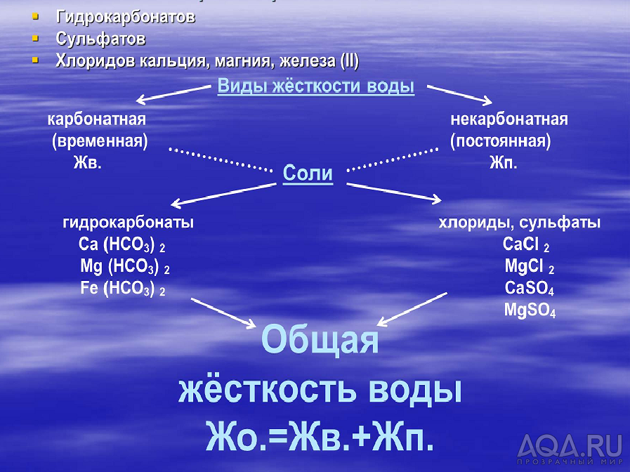 про воду, задумался