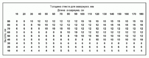 для форума