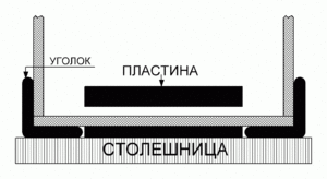 для форума