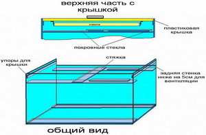 схема акваса