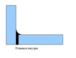 для форума