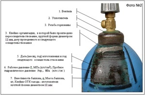 для форума