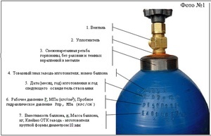 для форума