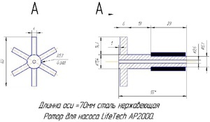 для форума