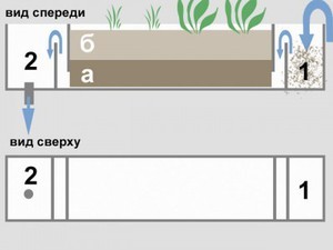 для форума