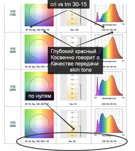 для форума