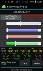 Для продаж