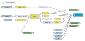 Spot Светильник на The LUXEON CoB with FreshFocus