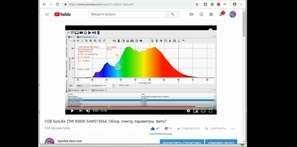 Китайский аналог COB Sunlike