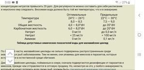 Планирование, запуск 500 л + самп 90 л.