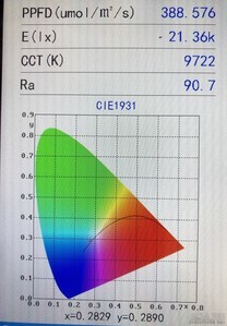 Led освещение  RST TECH -что за зверь? (18+)