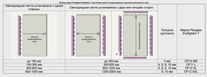 СД подсветка фона ada light screen