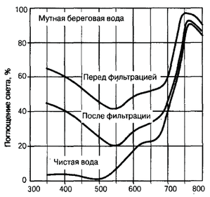 Первый совместный стрим в этом году, тема СВЕТ, приглашен Дмитрий Карпенко (DNK)❗