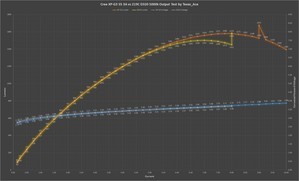 Самодельный светильник для 400л. Прошу советов и критики.