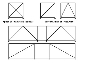 для форума