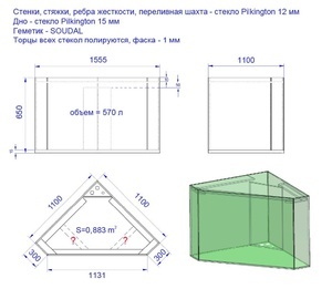 для форума