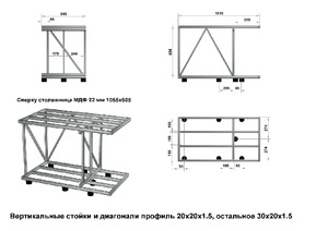 для форума