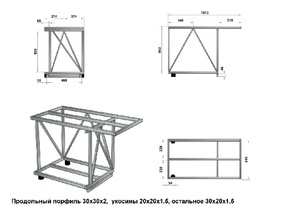 для форума