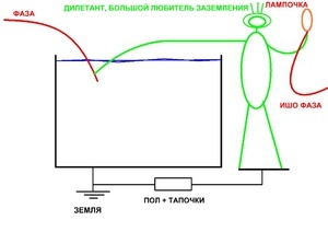 для форума