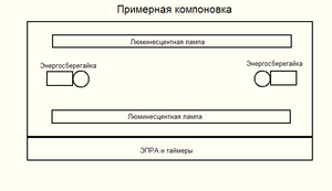 Компоновка светильника