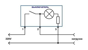 выключатель