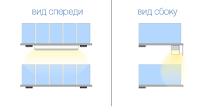 эскиз полки для аквариумов с освещением