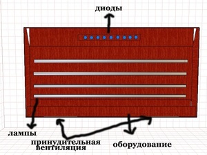 для форума