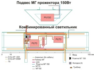 Trigon 350 Схема светильников