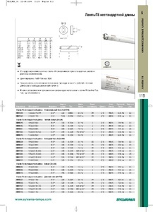 Sylv catalog