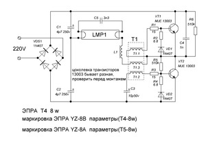 для форума