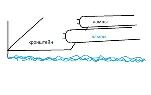 схема