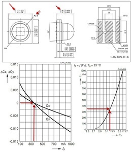 09898