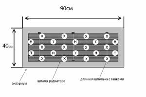 радиатор